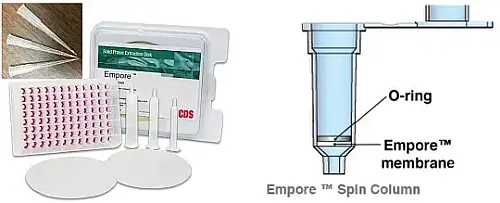 Empore™ SPE-Produkte 