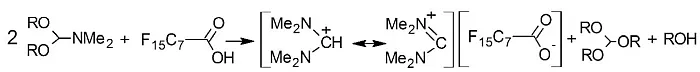 Formation of PFOA salt