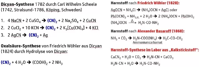 Wöhler Synthesen 1