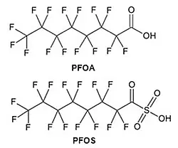 Strukturformel PFOA und PFOS